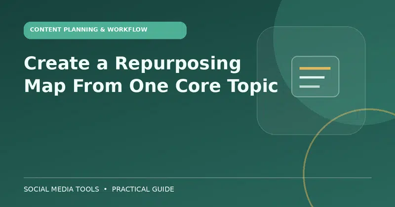 Editorial cover image for the guide: Create a Repurposing Map From One Core Topic